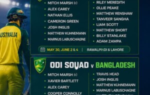 Australian Men’s Cricket Squads Announced for Pakistan and Bangladesh Tours