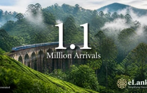 Sri Lanka Welcomes Over 1.1 Million Tourists in First Half of 2026
