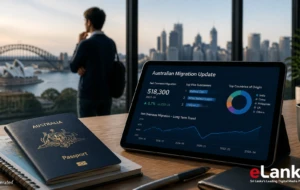 Australia Hikes Student and Graduate Visa Fees by Up to 200% ,  What Sri Lankans Need to Know